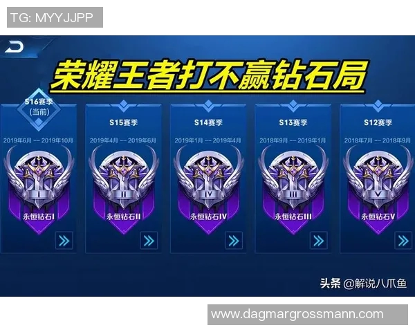 S15赛季LOL与王者荣耀的巅峰对决揭秘WE战队的实力与策略