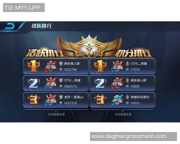 电竞实时数据揭晓王者荣耀实力前十名V5战队强势领跑榜单 电竞实时数据揭晓王者荣耀实力前十名V5战队强势领跑榜单