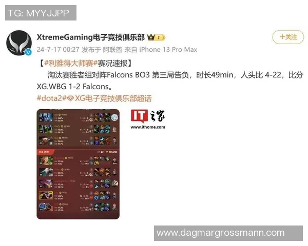 电竞比分权威发布DOTA2个人能力实力排行榜揭晓顶尖选手一览 电竞比分权威发布DOTA2个人能力实力排行榜揭晓顶尖选手一览
