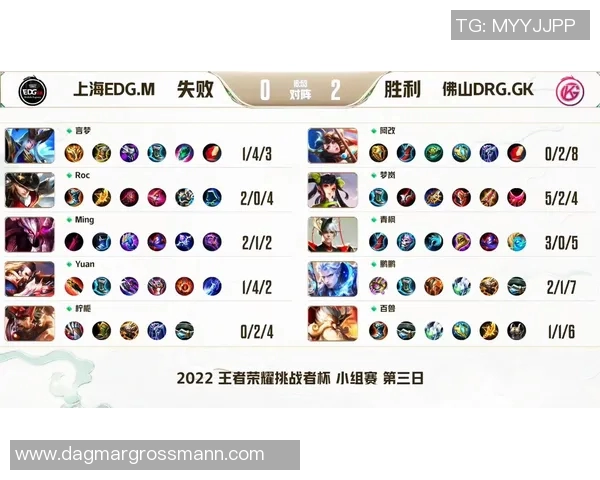 esports数据深入分析EDG在王者荣耀中的包夹战术及其对比赛的影响 esports数据深入分析EDG在王者荣耀中的包夹战术及其对比赛的影响