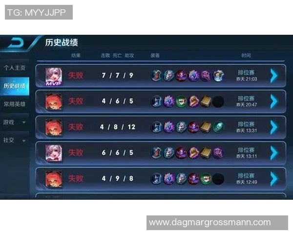 esports数据王者荣耀个人能力排行榜V5荣登第三名引发玩家热议与关注