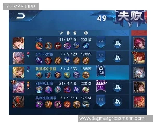 esports数据王者荣耀焦点分析深入探讨FPX战队的实力与战术优势