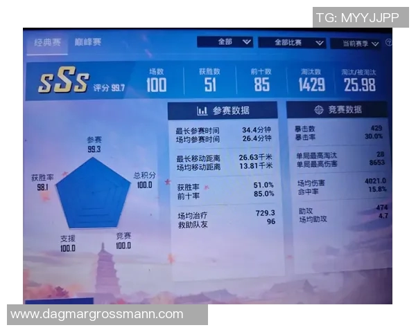 电竞新闻和平精英个人能力排行榜BLG荣登第一名实力强劲引领潮流 电竞新闻和平精英个人能力排行榜BLG荣登第一名实力强劲引领潮流