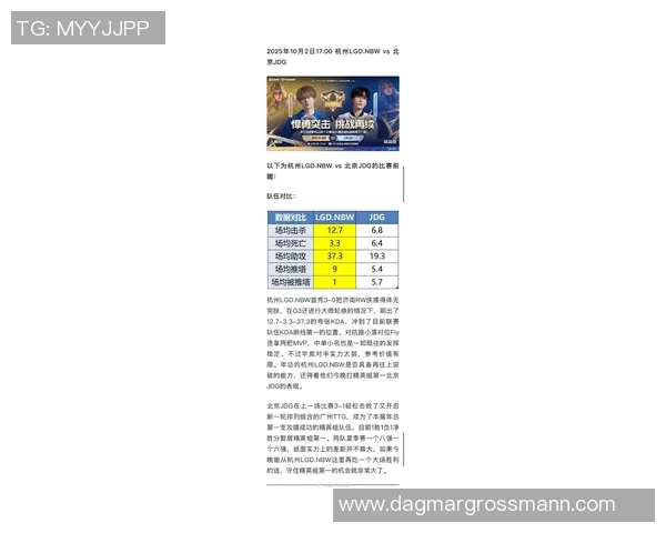 JDG在CSGO状态排名中创下历史新高引发电竞圈热议实时新闻 JDG在CSGO状态排名中创下历史新高引发电竞圈热议实时新闻